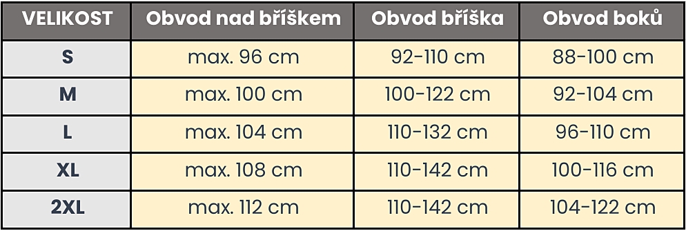 Těhotenské kraťasy Baby tabulka velikostí